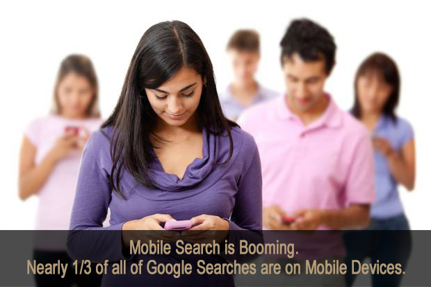 Mobile Search is Booming - nearly 1/3 of all of Google Searches are on mobile devices.